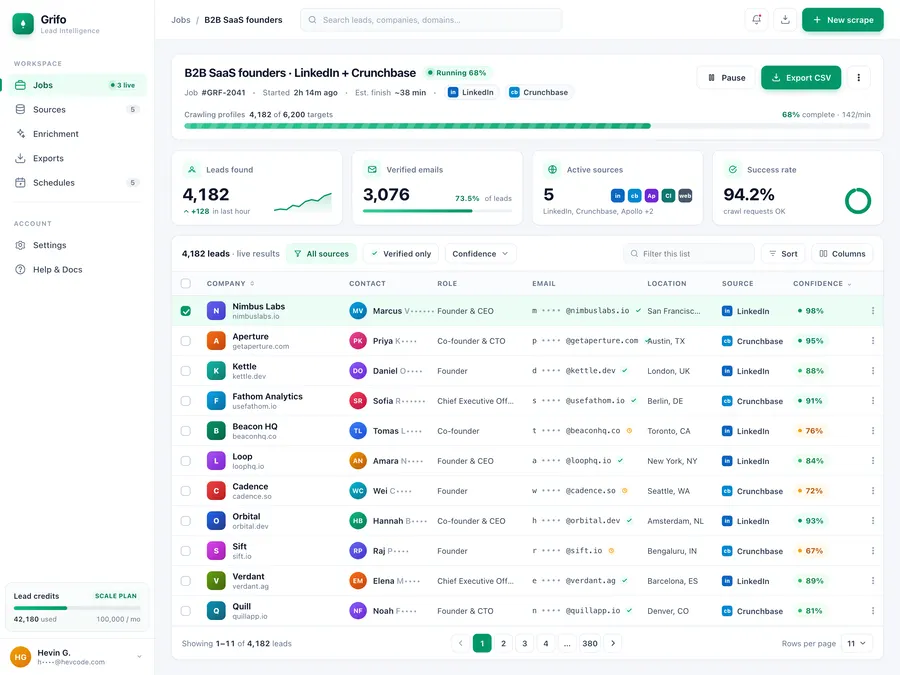 Grifo interface