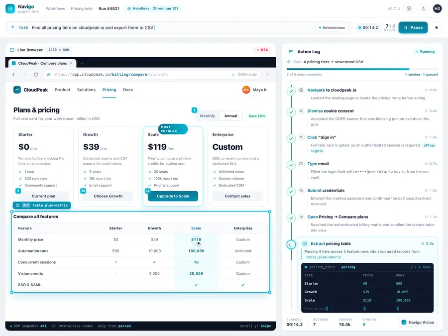 Navigo interface