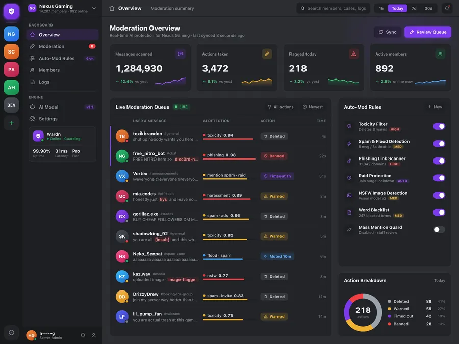 Wardn interface