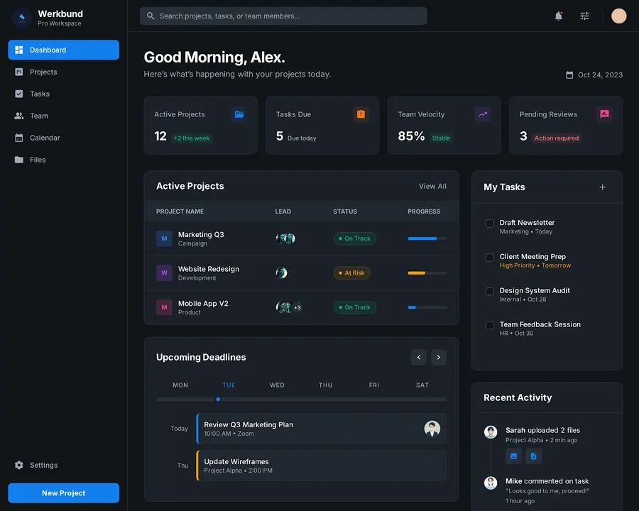 Werkbund interface