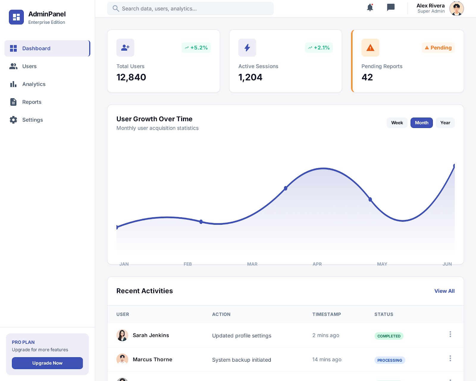Minjok Social Media & Community Platform - Web platform screenshot 1 - React, TypeScript development